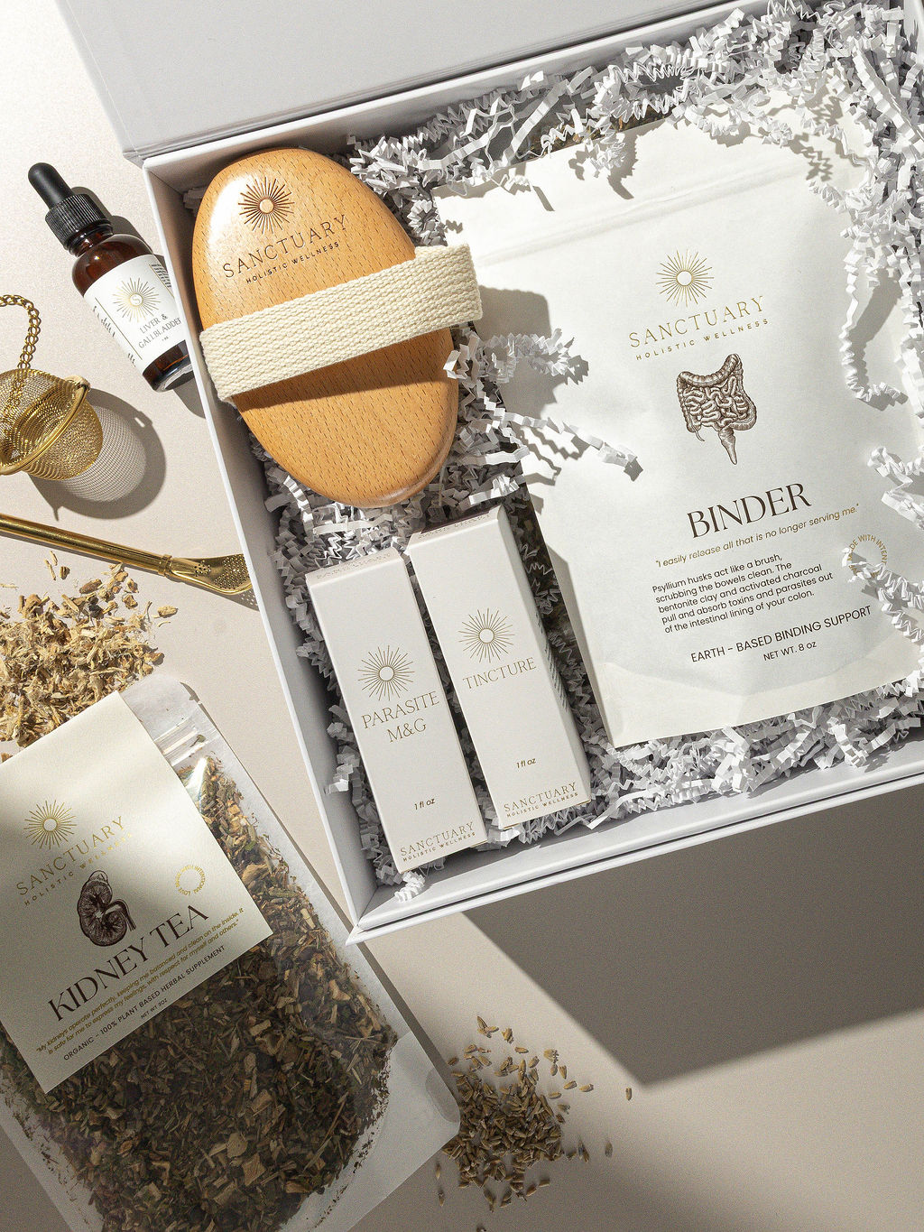At Home Detox Kit