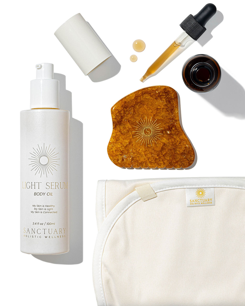 Lymph Kit